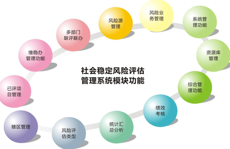 济宁社会稳定风险分析与可研报告代办、济宁社会稳定风险分析与可研报告、济宁社会稳定风险分析与可研报告办理